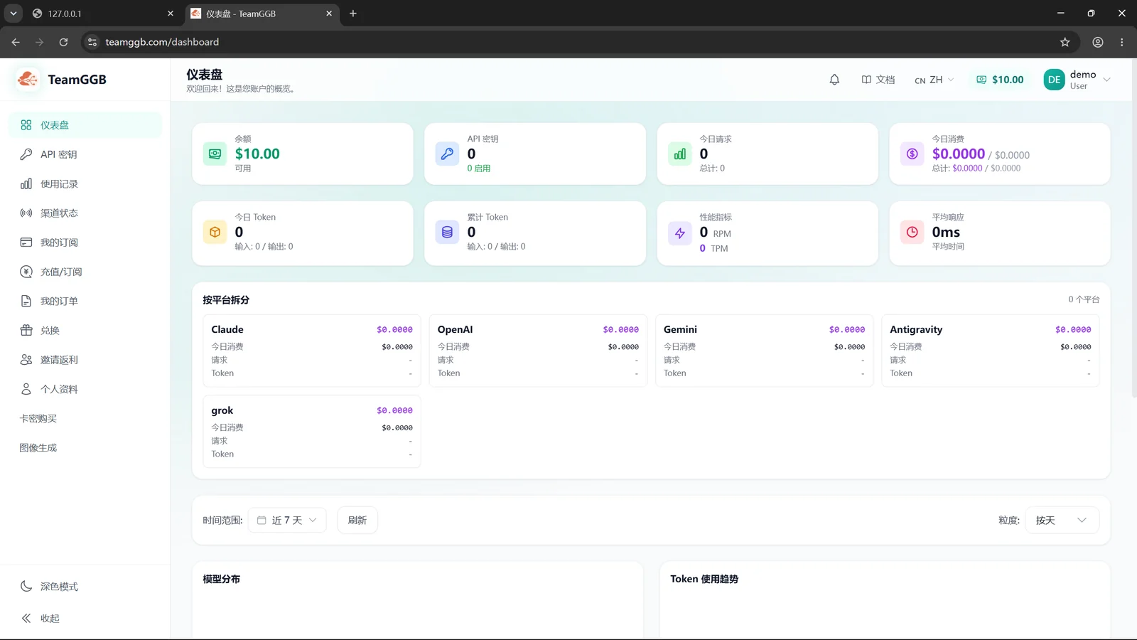 TeamGGB 用户仪表盘入口